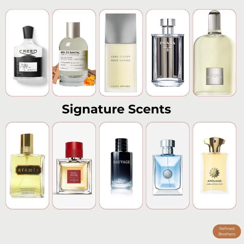 top Signature Scents